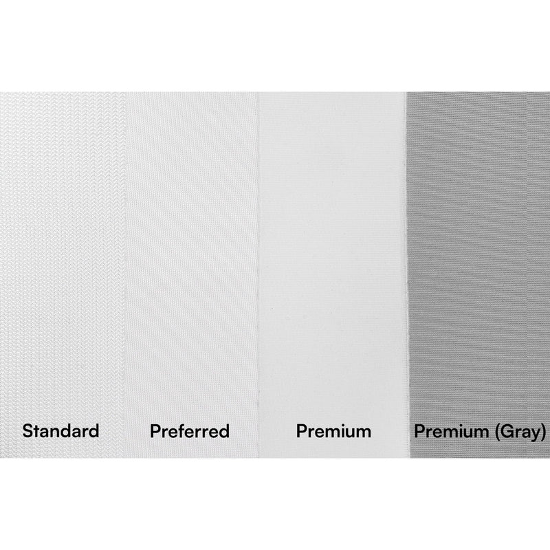 Four screen materials labeled side by side