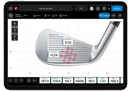 FlightScope Face Impact Location software