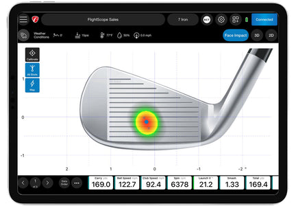 FlightScope Face Impact Location software