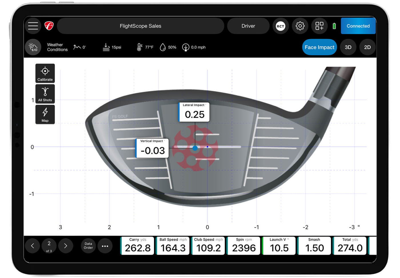 FlightScope Mevo Pro Package + Face Impact Location