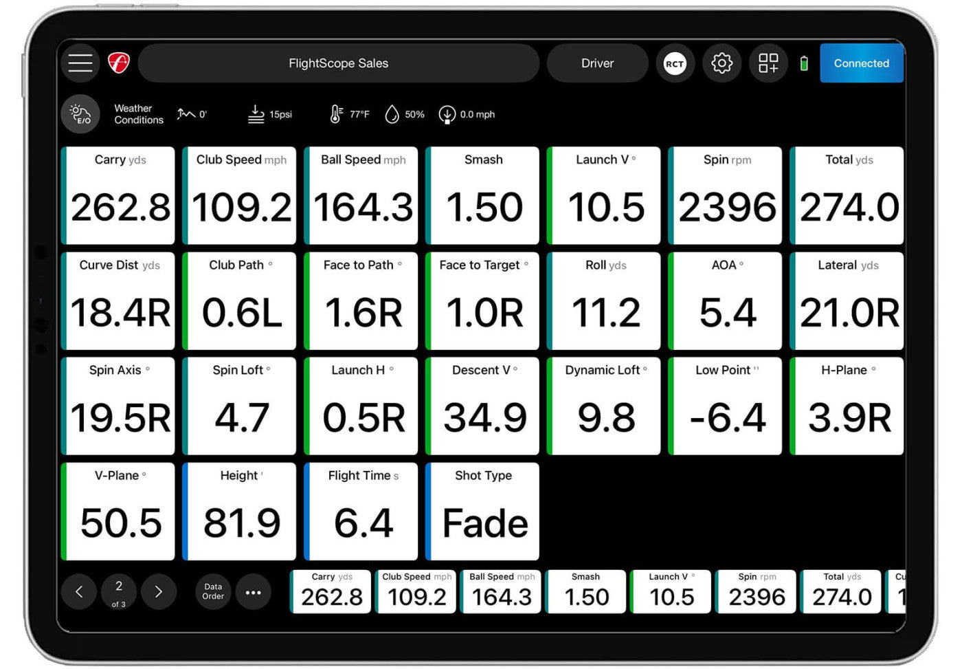 FlightScope Mevo Pro Package + Face Impact Location