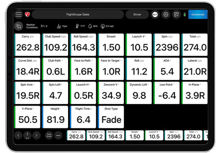FlightScope Mevo Pro Package + Face Impact Location