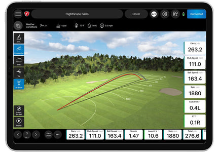 FlightScope Mevo Pro Package software