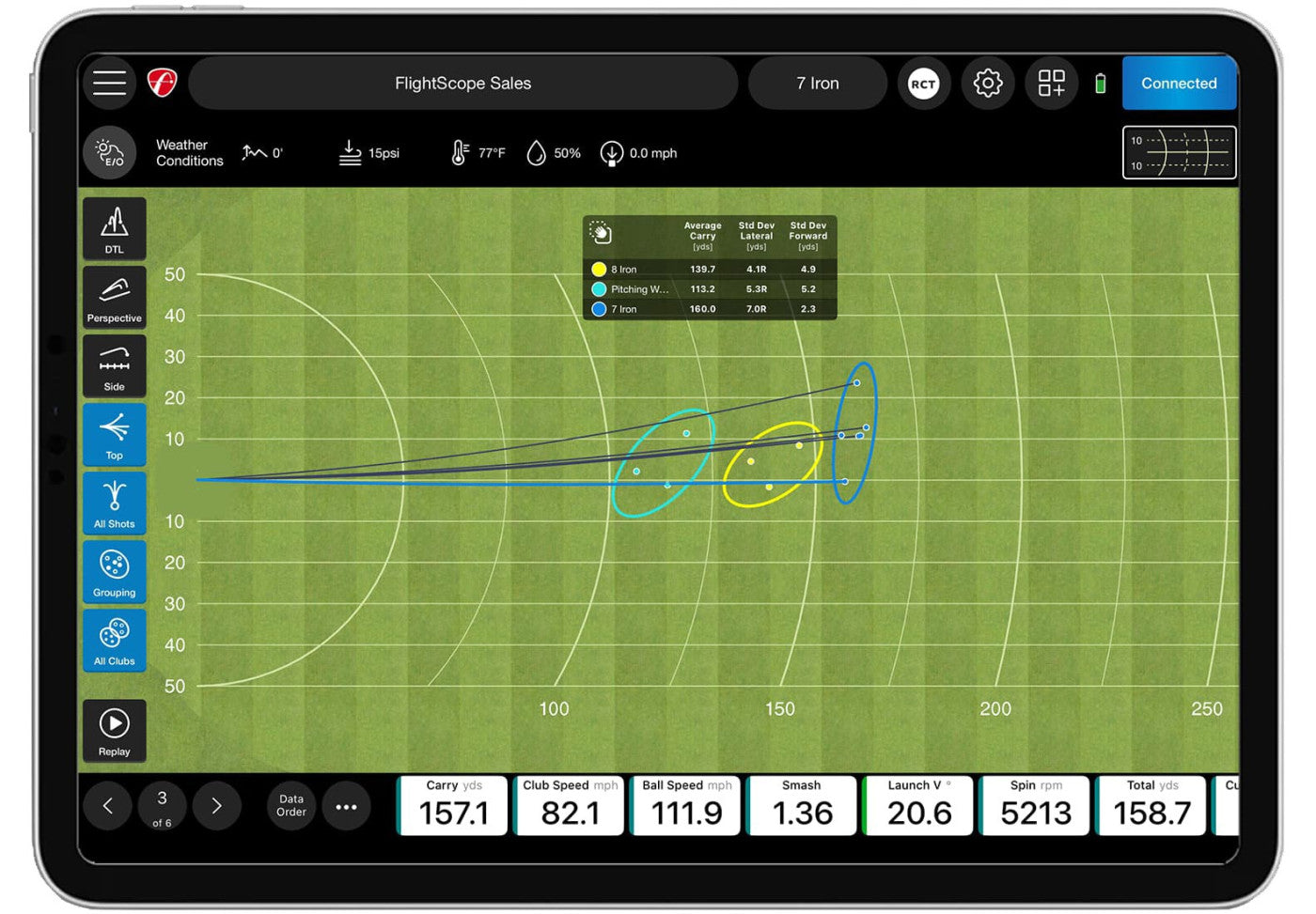 FlightScope Mevo Pro Package software