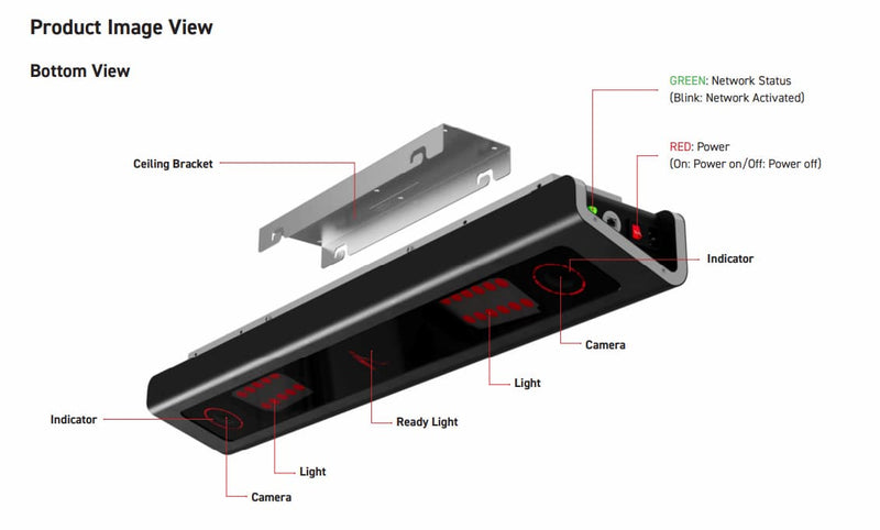 Diagram identifying the VTrack launch monitor components